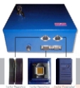 MCA100 Access control